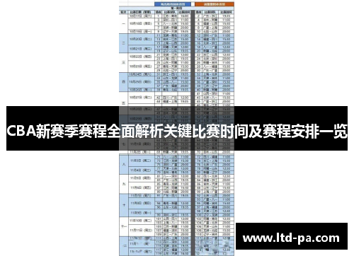 CBA新赛季赛程全面解析关键比赛时间及赛程安排一览