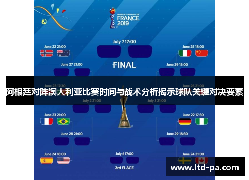 阿根廷对阵澳大利亚比赛时间与战术分析揭示球队关键对决要素