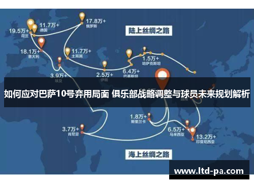 如何应对巴萨10号弃用局面 俱乐部战略调整与球员未来规划解析