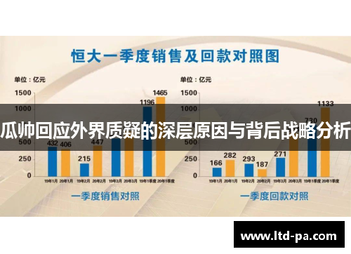 瓜帅回应外界质疑的深层原因与背后战略分析