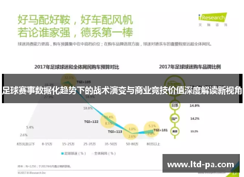 足球赛事数据化趋势下的战术演变与商业竞技价值深度解读新视角